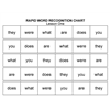 Rapid Word Recognition Charts