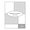 Multisensory Grammar Virtual Handout